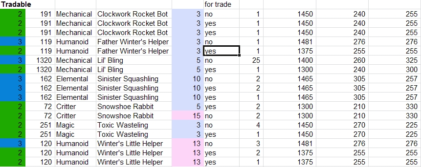 kaysdoubles_trade.jpg